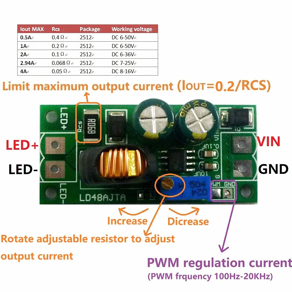 Sterownik LED PWM Regulowany Moduł 72W DC 6-50V 1-3A Konwerter Prądu Wysokowydajny LD48AJTA dla Taśmy LED i Oświetlenia