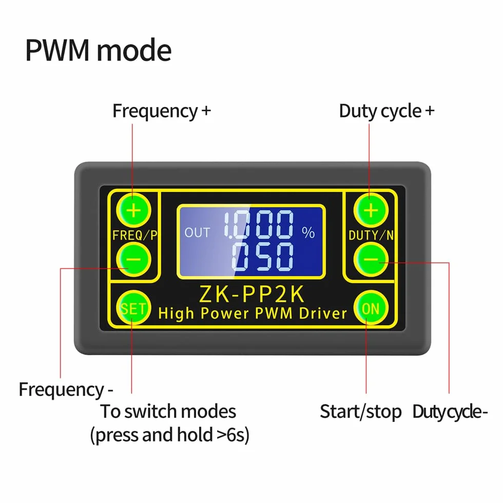 Irfora ZK-PP2K generator sygnału PWM LED silnik krokowy zawory magnetyczne