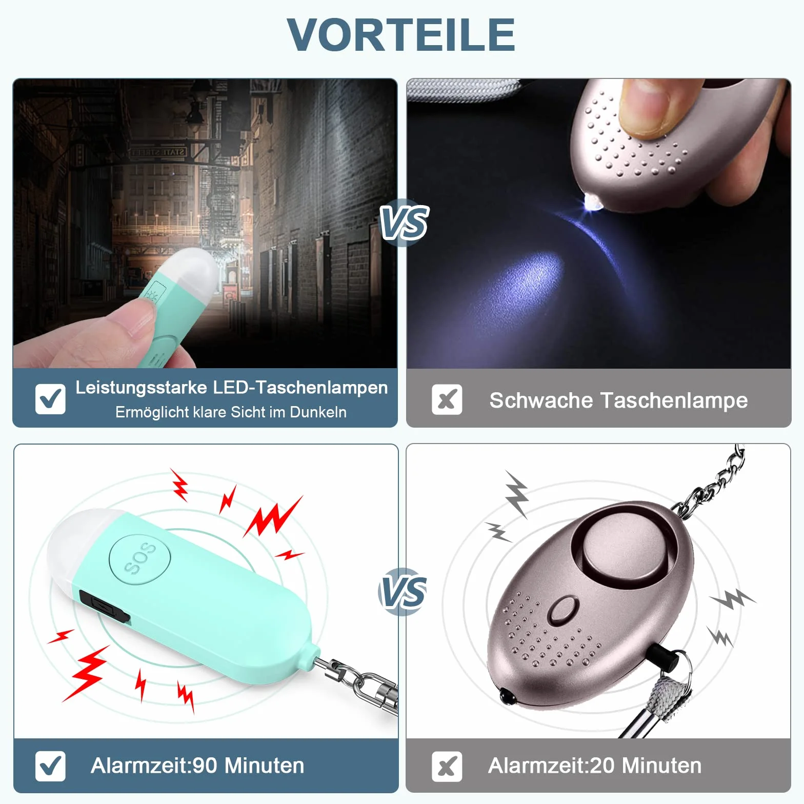 Alarm osobisty, alarm osobisty 130DB z diodami LED, alarm awaryjny dla mężczyzn, dzieci, osób starszych, niebieski, dwa opakowanie