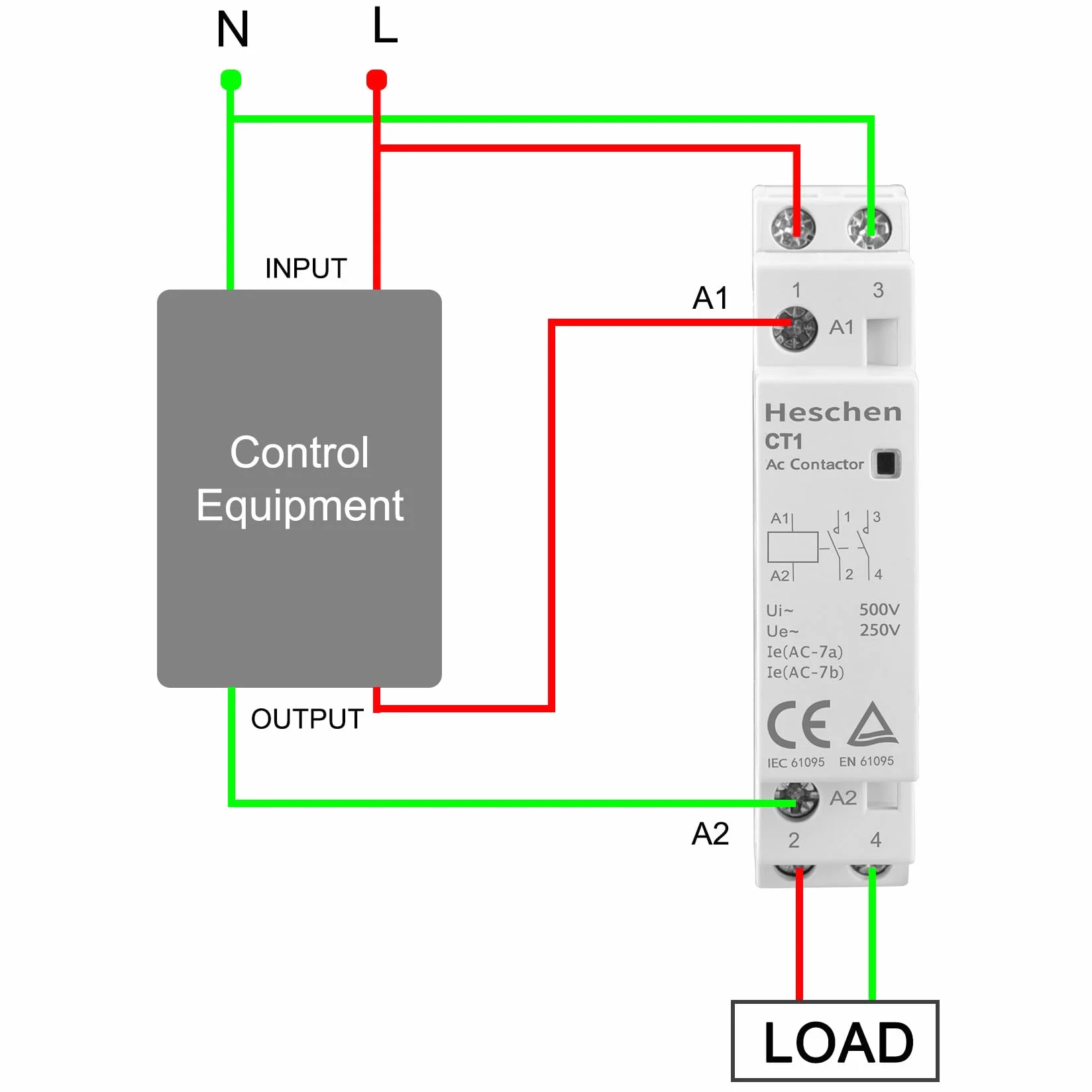 Heschen Domowy stycznik AC, CT1-25, 2-biegunowy, dwa normalnie otwarte, napięcie cewki AC 220 V/230 V, mocowanie szynowe DIN 35 mm