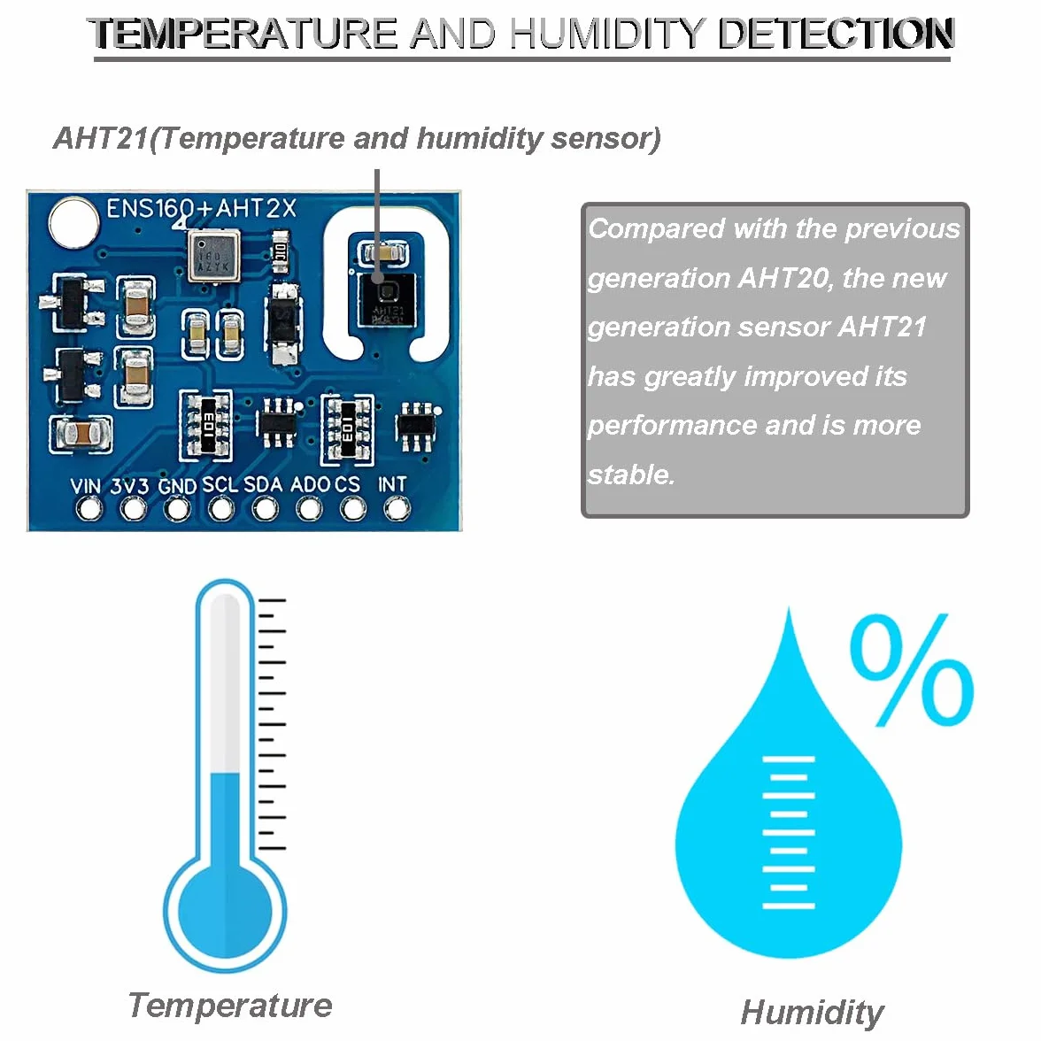 ENS160+AHT21 czujnik temperatury i wilgotności dwutlenku węgla CO2 eCO2 TVOC moduł jakości powietrza 3 w 1 czujnik wysoka precyzja z kablem Dupont, dla Arduino