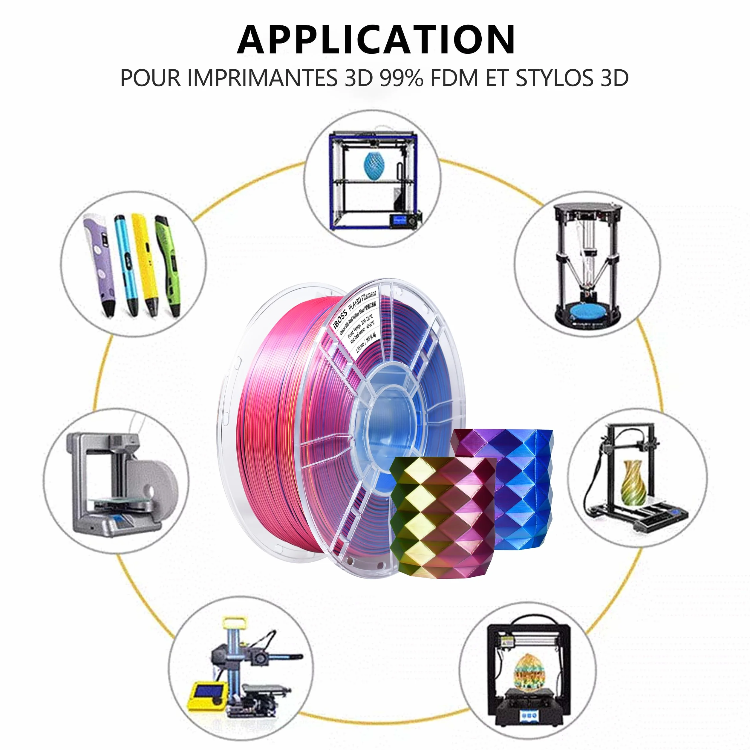 iBOSS Jedwabny PLA+ filament 1,75 mm trójkolorowy lśniący połysk do drukarek 3D FDM szpula 1 kg Jedwabny Czerwony-Żółty-Niebieski