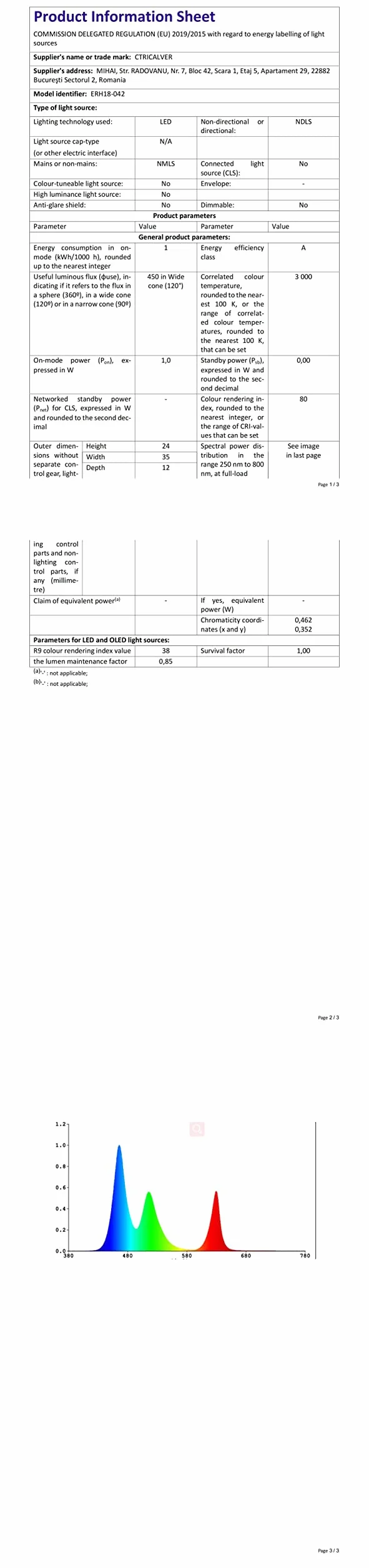 CTRICALVER 1 sztuki 405nm 3-5V liliowy laserowy moduł diody w/kierowca tworzywo sztuczne obiektyw + 1 uchwyty na baterie AA