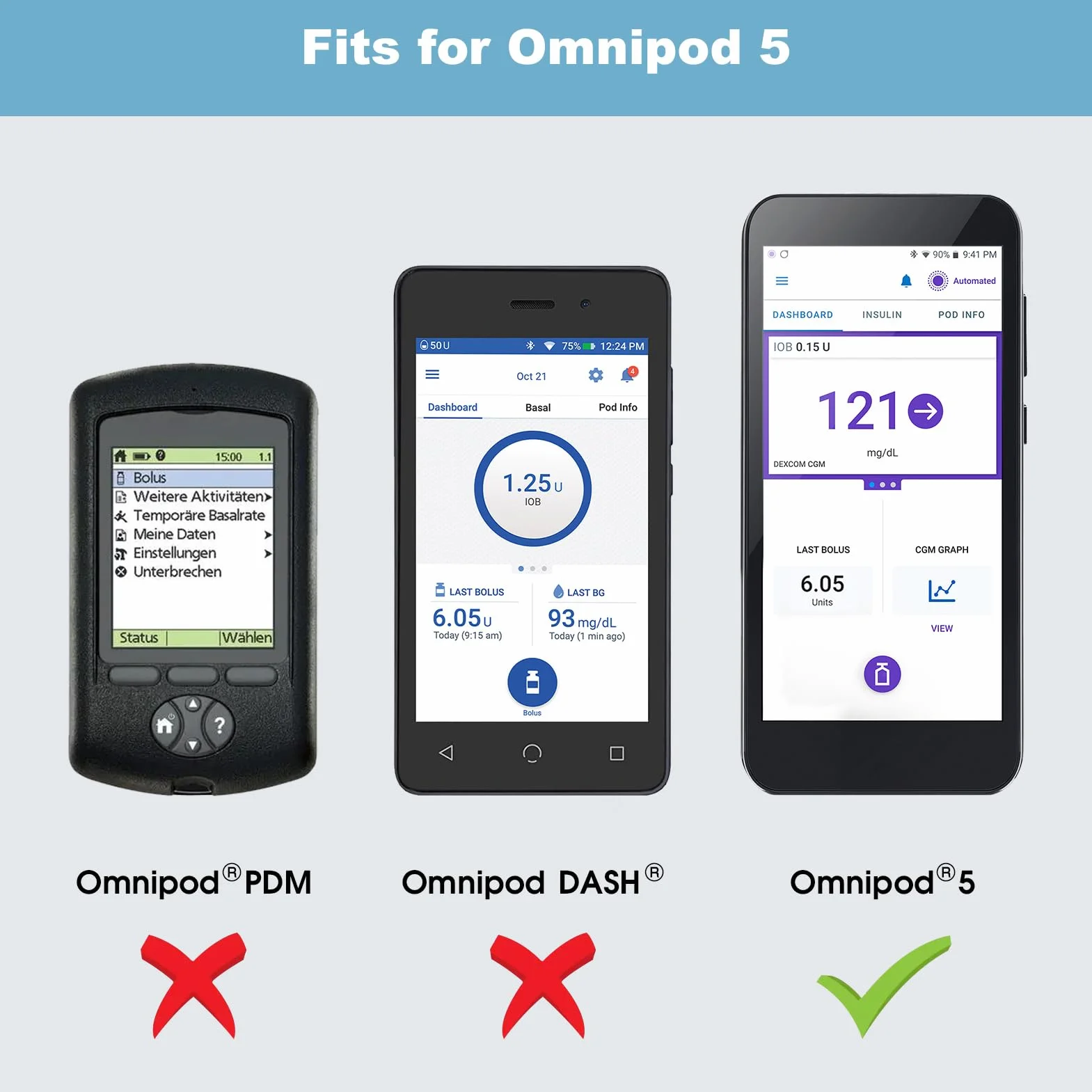 MEDMAX Silikonowe etui do Omnipod 5, lekkie, odporne na wstrząsy, antypoślizgowe, miękkie etui żelowe z podniesioną osłoną do urządzenia Omnipod 5, (fioletowe)
