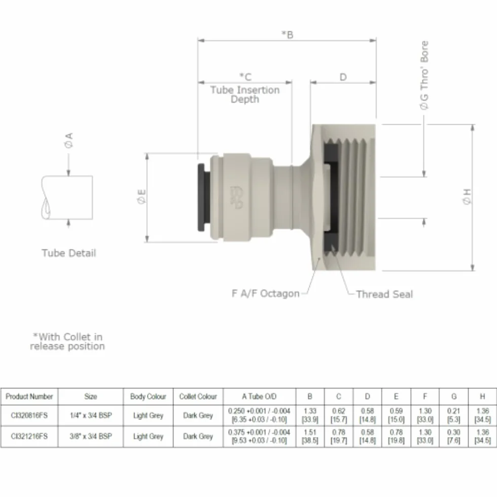 JOHN GUEST Złącze rurowe Speedfit 1/4" do 1/2" gwint BSP CI320814S