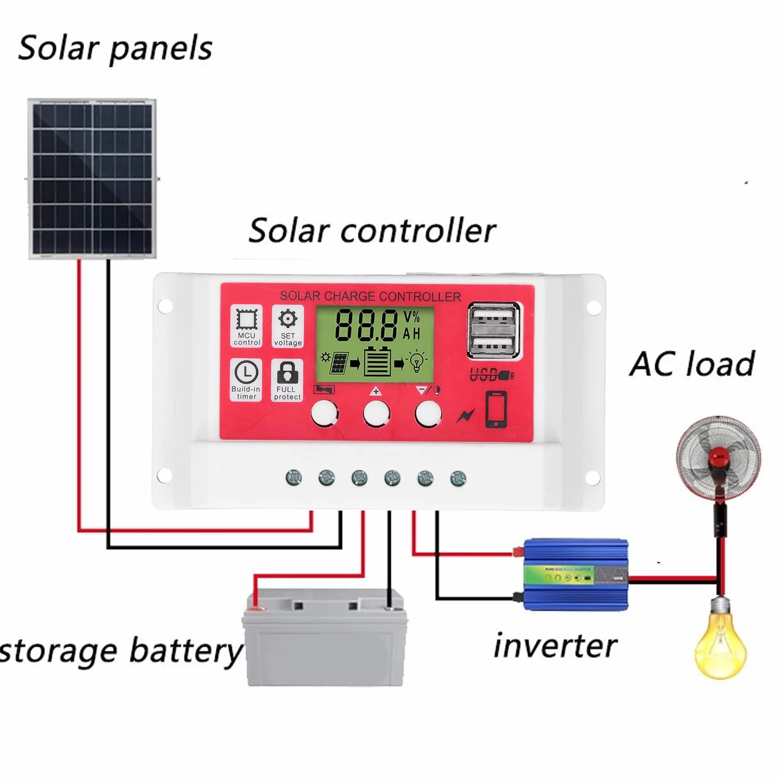 Kontroler akumulatora fotowoltaicznego, wysoka wydajność, inteligentny, 3-fazowy regulator obwodu PWM, regulator ładowania słonecznego 12 V/24 V do systemu zasilania (10 A)